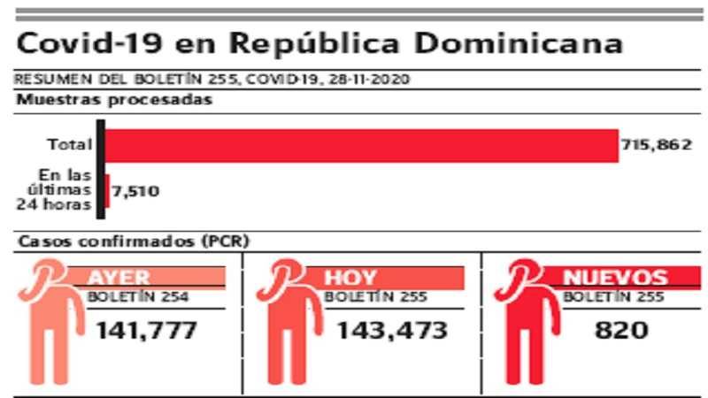 boletin 255